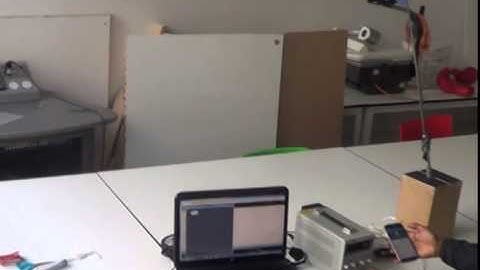 Arduino Twitter Avatar