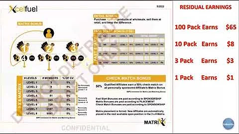 XCELERATE FUEL TABS | 7 Minute Comp Plan Review