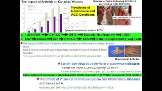 VDR-agonists for IACC-Conditions (Part 3).