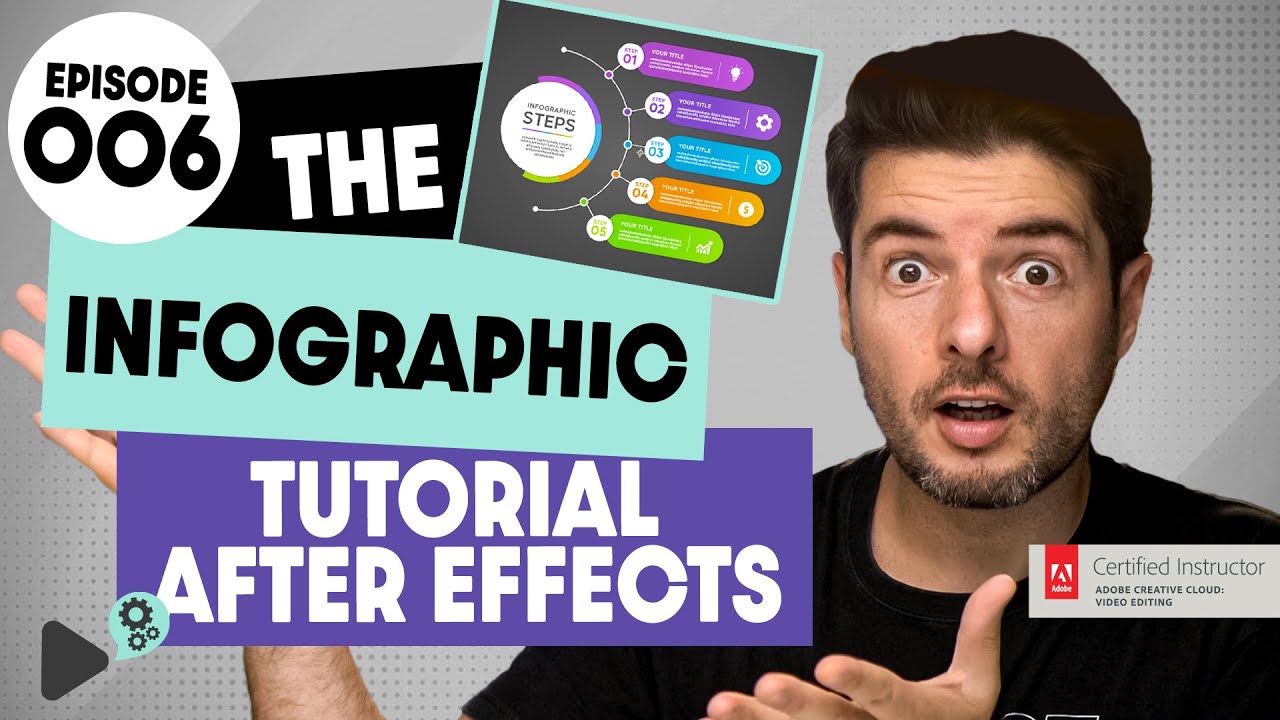 Creative Motion by Videoledge - EP.006 - INFOGRAPHIC - YouTube