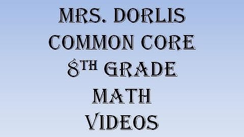 Ordering Real Numbers