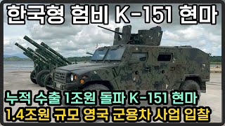 Download Lagu Cumulative exports exceed 1 trillion won Korean Humvee K-151 bids for 1.4 trillion won UK militar... MP3 Download Lagu Cumulative exports exceed 1 trillion won Korean Humvee K-151 bids for 1.4 trillion won UK militar... MP3