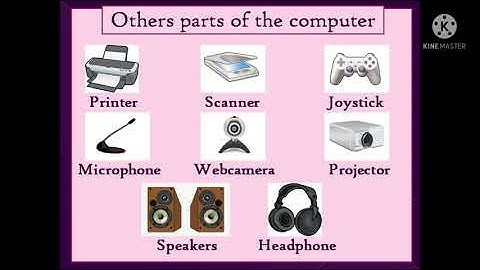 CLASS 1 COMPUTER CH 3 PART 1