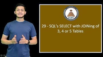 Oracle APEX Tutorial 29   SQL