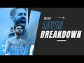 Photoshop Football Poster - Layer Breakdown (Bernardo Silva)