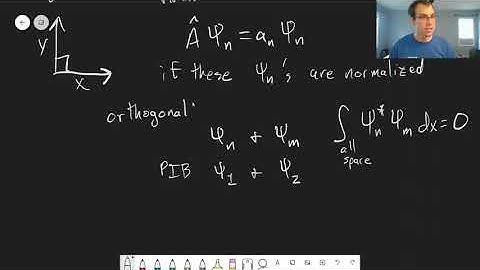Chapter 4: Orthogonality | CHM 309 | 042