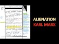 ALIENATION BY Karl Marx | MSO Sociology