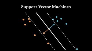 Support Vector Machines for GCB 535