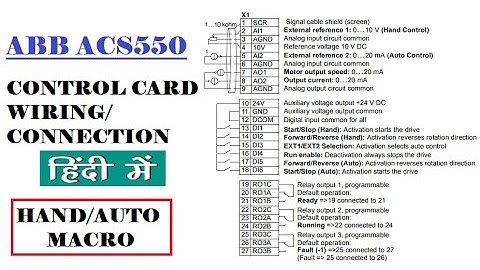 ACS550 CONTROL UNIT WIRING/CONNECTIONS - HINDI VIDEO