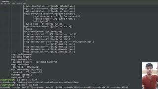 processes in linux | process tree | pstree command in linux