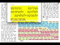 הדף היומי מסכת שבועות י 10 ששי כ כסלו תשע ח הדף היומי מסכת שבועות י 10 ששי כ כסלו תשע ח