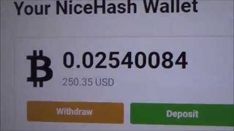 NiceHash mining at Home Day 21 (Bitcoin at 10K)
