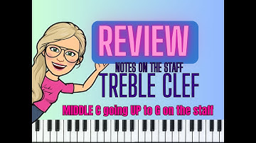 Beginners! Early Elementary Music Theory Game. Treble Clef Notes Slow to Fast. Middle C to G