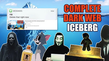The Complete Darkweb Iceberg Explained