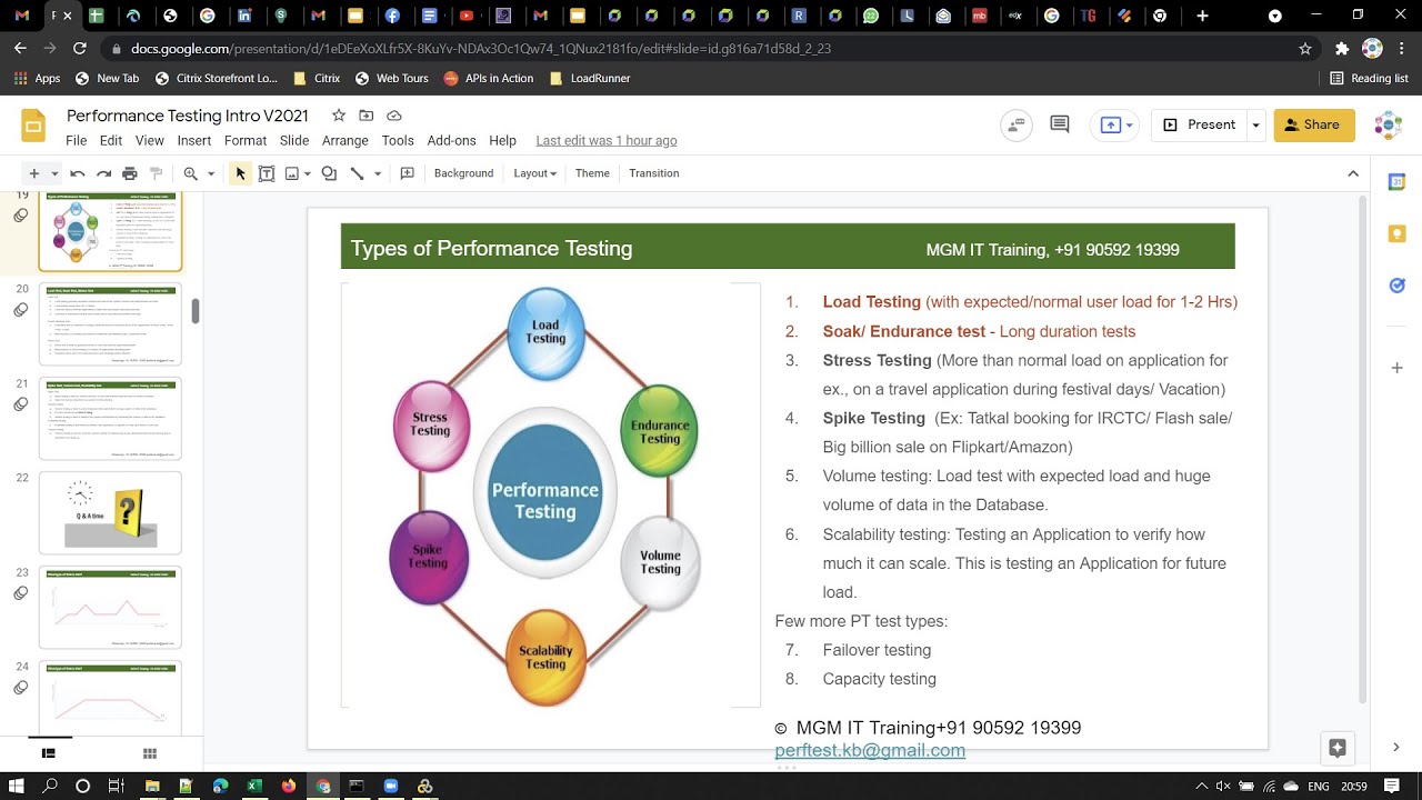 Performance Testing-July18-Performance Test types-Spike, Volume testing ...
