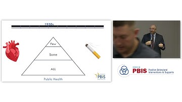 [Session 2E] PBIS Forum 2023: The PBIS Essential Elements