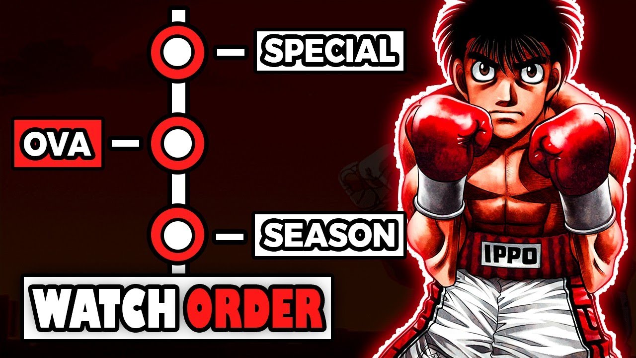 Hajime no Ippo Watch Order: Including OVAs & Specials