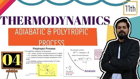 THERMODYNAMICS । Class 11 (L4) I Adiabatic process | work in adiabatic process | Free Expansion