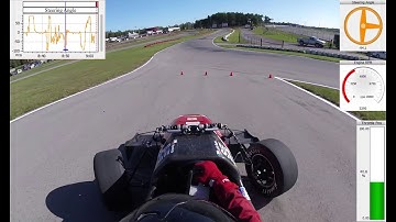 Cornell FSAE Racing Video with Zedaro zRack S+ Sensor Data