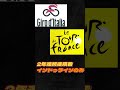 強すぎてターミネーターと呼ばれた男　#ロードバイク #ツールドフランス 　#ターミネーター