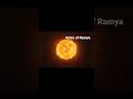 அக்னில சுப காரியங்கள் செய்யலாமா? வேண்டாமா!#Summer#VoiceofRamya#