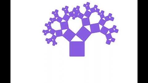 Pythagorean tree, GeoGebra dynamic animation 2