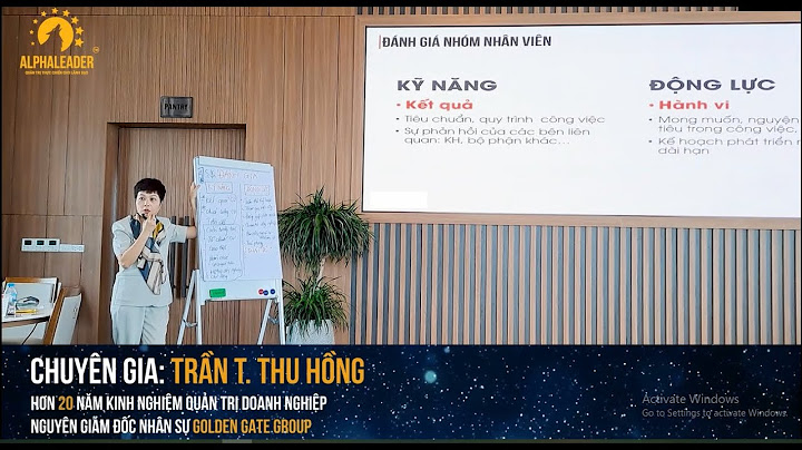 Đánh giá bộ máy nhân sự năm 2024