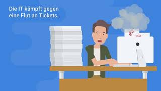 Helloid - Mühelose Benutzerverwaltung, Mehr Kontrolle Und Verbesserte Datensicherheit