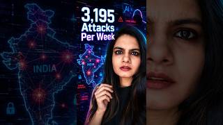 Why India Just Became the #1 AI Cyberattack Target — 3,195 Hits Per Week 🚨