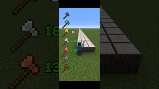 all axes vs white wood #minecraft #minecraftshorts #viral #gaming