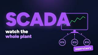 What is SCADA SCADA Systems Explained