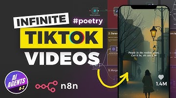 Dit $0 AI-systeem maakt TikTok-video