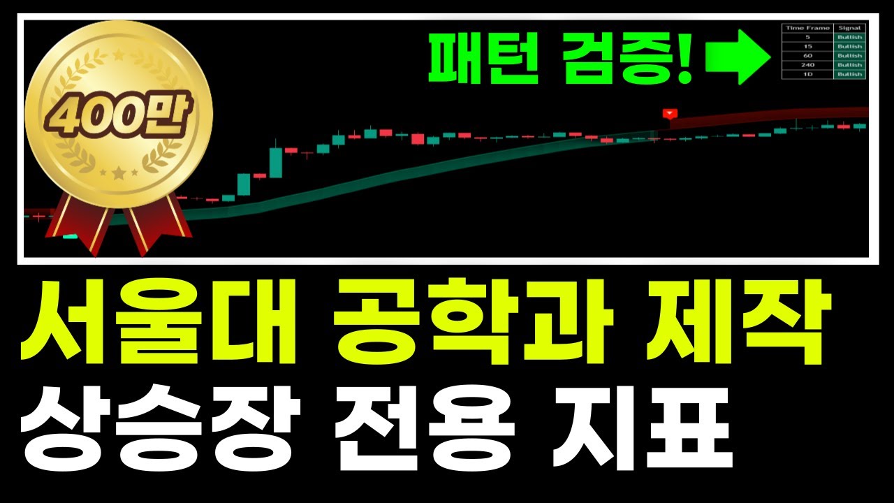 서울공대생이 극비리에 공개한 불장 단타 지표