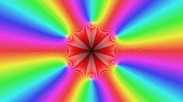 How to color complex functions [Domain Coloring]