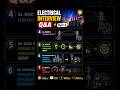 Electrical Q&amp;A Part-02 #trending #electrical #electroshala #electrician#Q nA#interview#viral