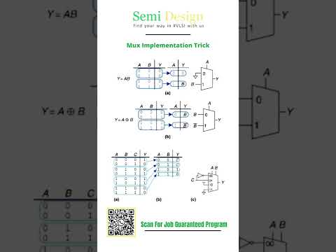 crack VLSI interview