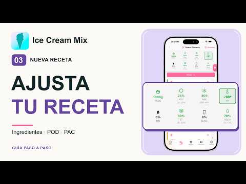 Cómo equilibrar helados y sorbetes: ingredientes, POD y PAC