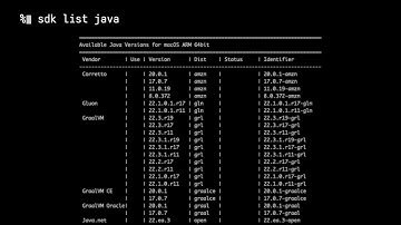 [JAVA] M1 JDKMAN Eclipse 설치