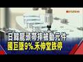 怪了!明明有AI需求.漲價效應... 投信.自營商合砍國巨近5千張 被動元件股全倒 7檔鎖跌停｜非凡財經新聞｜20260713