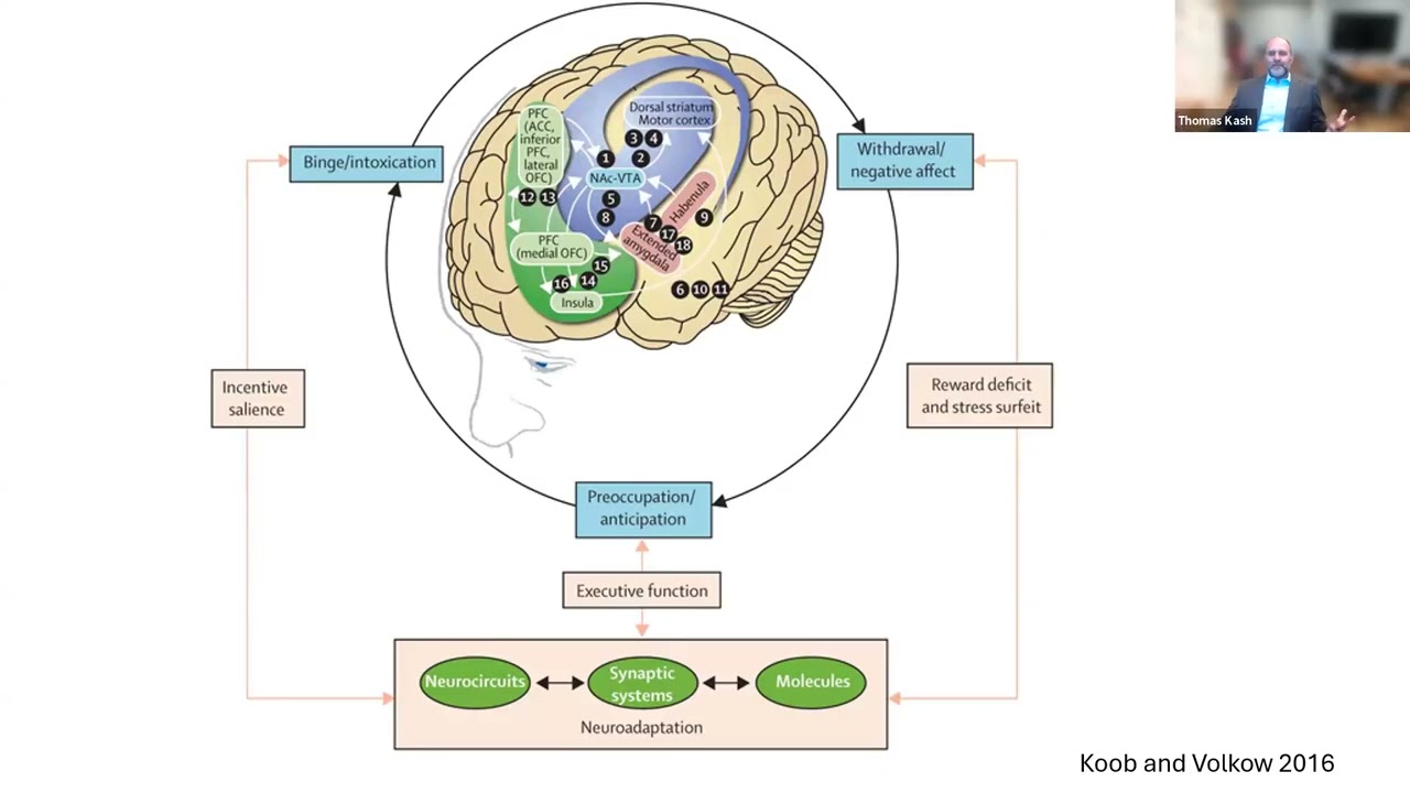 October 2025 PARC Seminar