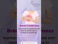 1st Trimester | Pregnancy Problems and Solutions | Part-2 | Balaji Horizon Women's Hospital