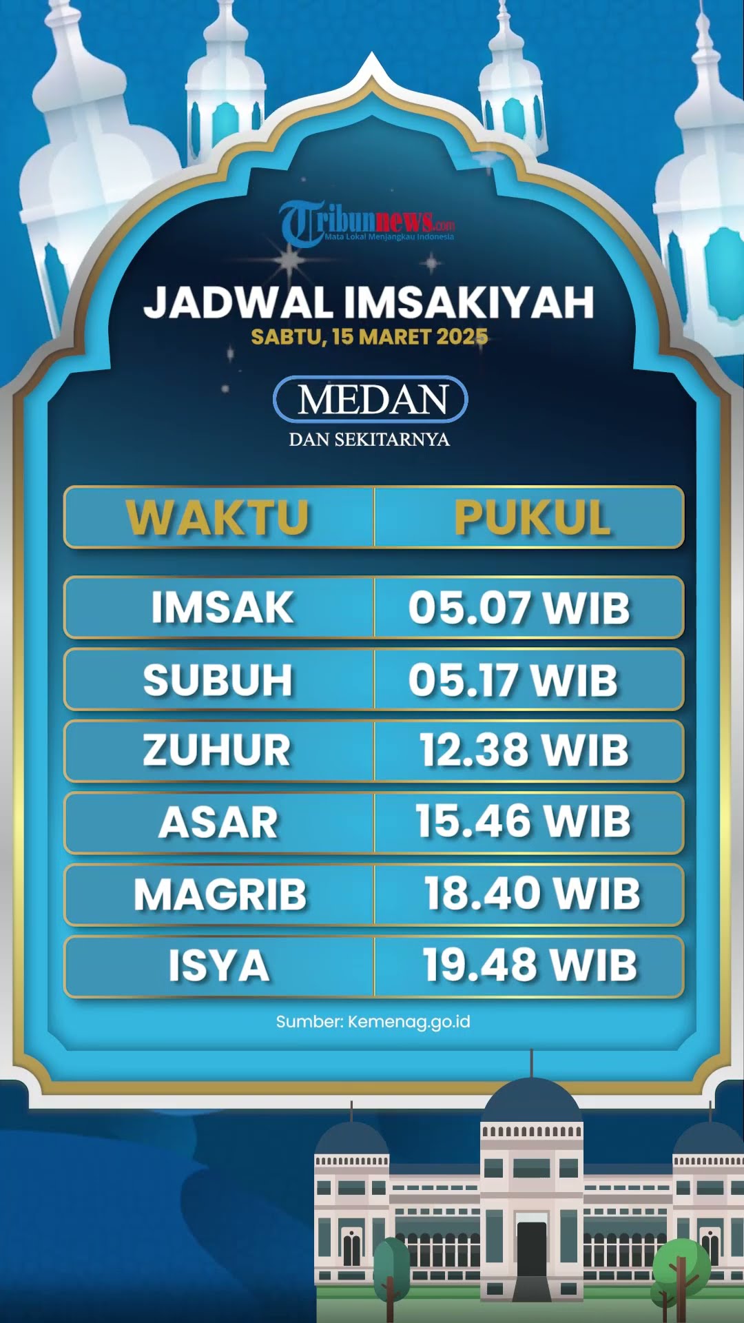 Jadwal Imsakiyah Medan Besok Sabtu 15 Maret 2025, Lengkap dengan Jadwal Sholat dan Buka Puasa
