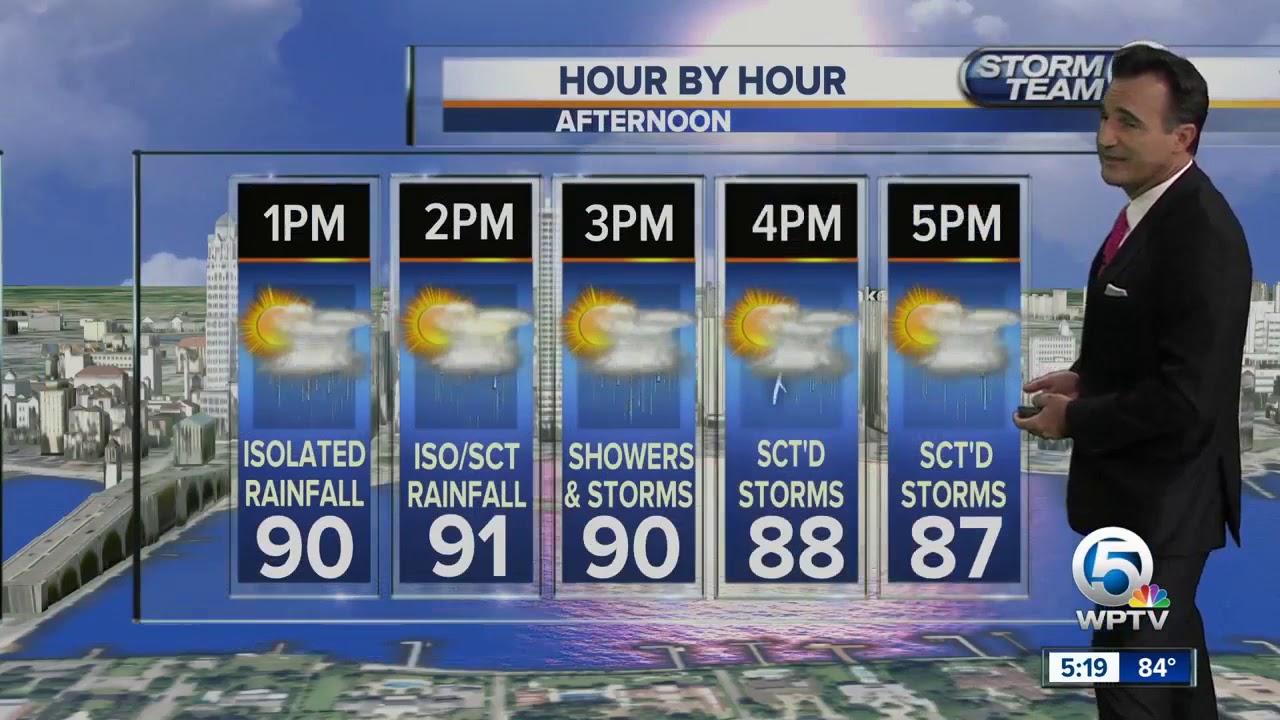west palm beach airport car rental Friday night forecast