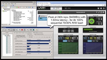 Violin Memory - Velocity L13 Performance Demo - Sequential Load