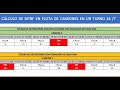 MTBF: Ejemplo con cálculos usando excel.