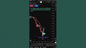 3 Steps to Automate Your Trading Strategy  #algotrading #algorithmictrading #tradingview