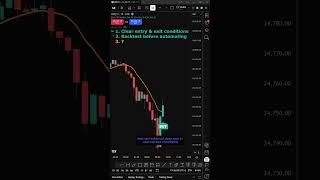 3 Steps to Automate Your Trading Strategy  #algotrading #algorithmictrading #tradingview
