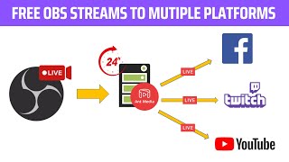 Setup OBS Multiple Streams - Stream to Multiple Platforms at Once