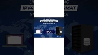 Secrets of IPV4 revealed #computernetworks #ipv4 #shortvideo #computerscience #shortsfeed #shorts