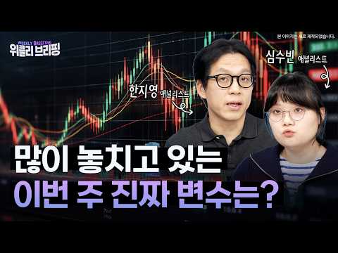 엔비디아 GTC•FOMC•마이크론 실적, 이번 주 핵심은
